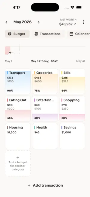Budget44 — Budget progress