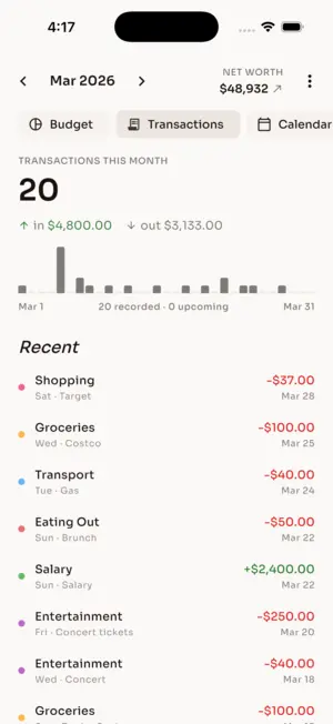 Budget44 — Transactions